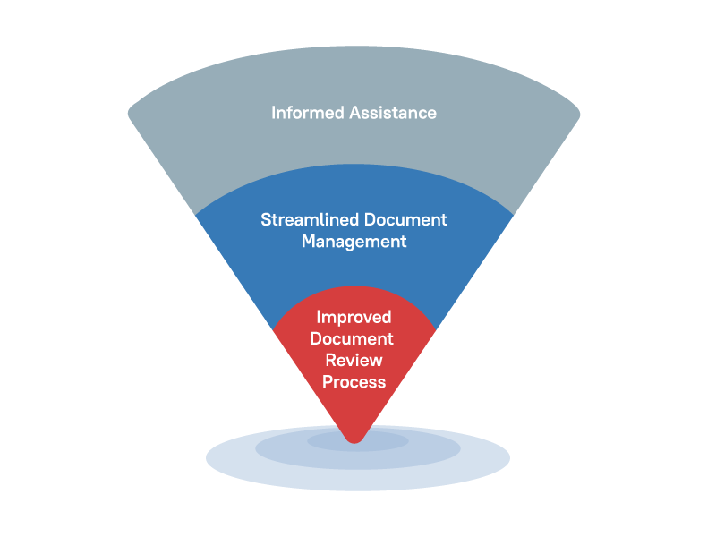 Key-Points-for-Building-Document